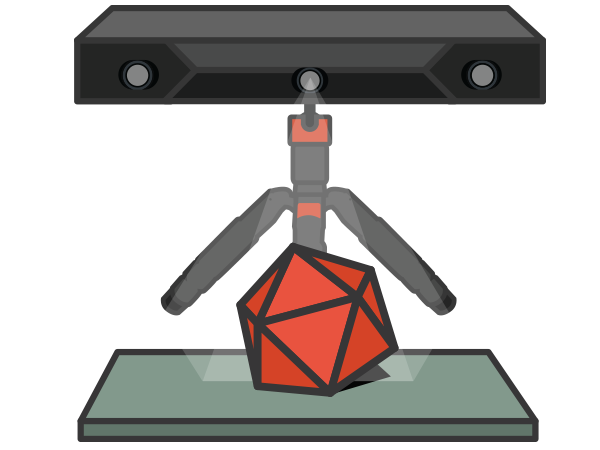 3D Scanner