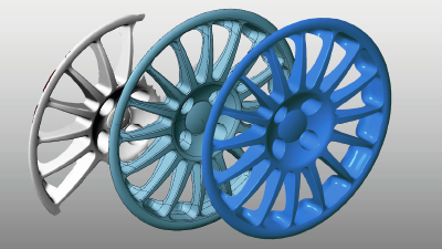 Automotive & Aerospace