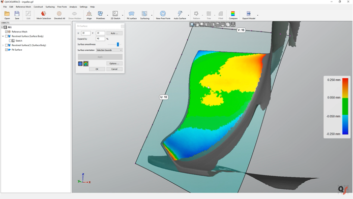 Fit Surface